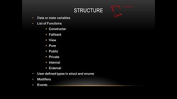 Become a Blockchain Developer: Ethereum + Solidity + Project - video5 SMART CONTRACT IN SOLIDITY