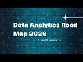 📊 Data Analyst Course Introduction | Tell Me About Yourself for Data Analyst Jobs | Complete Roadmap