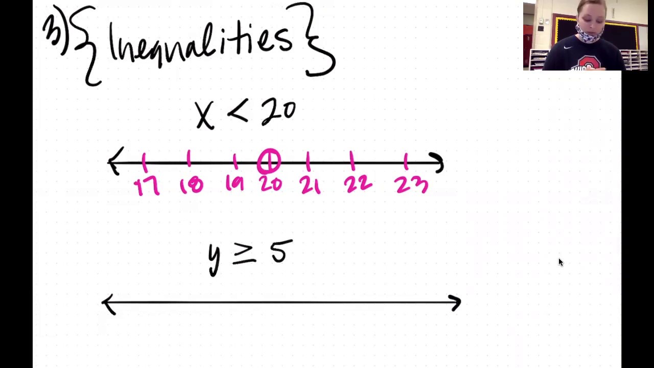 inequalities-youtube