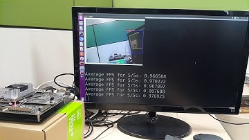 FPS of Faster R-CNN(VGG16) on NVIDIA Jetson TX2