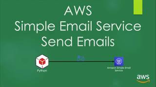 AWS - How to send email using Simple Email Service? | AWS SES Demo | AWS SES Example | AWS Tutorials