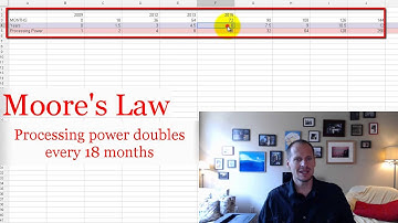 How Computers Work Video #6 - Moore