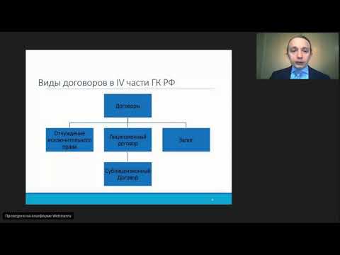 Распоряжение правами на интеллектуальную собственность 7.11.2019