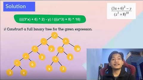 MAT210  Assessment 3 (Topic 4 : Directed Graph)