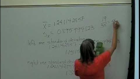 Measures of Dispersion (part 3)
