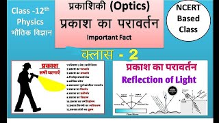 12th Physics Optics (प्रकाशिकी) प्रकाश का परावर्तन By manish sir class -2 #optics #class12thphysics