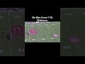 Ole Miss cover 7 vs. Oklahoma. Locked into the boundary! #football #olemissrebels #findyouredge