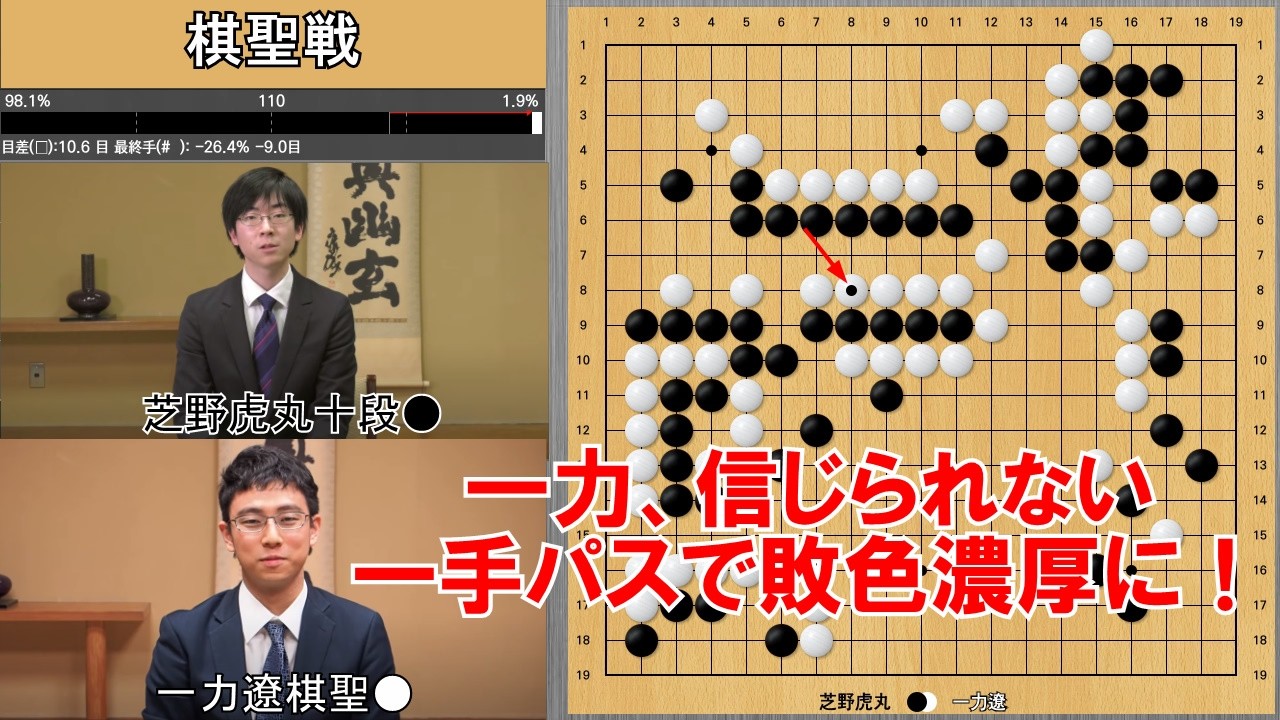 Kisei Title Match] Kisei Ryo Ichiriki vs. Judan Toramaru Shibano