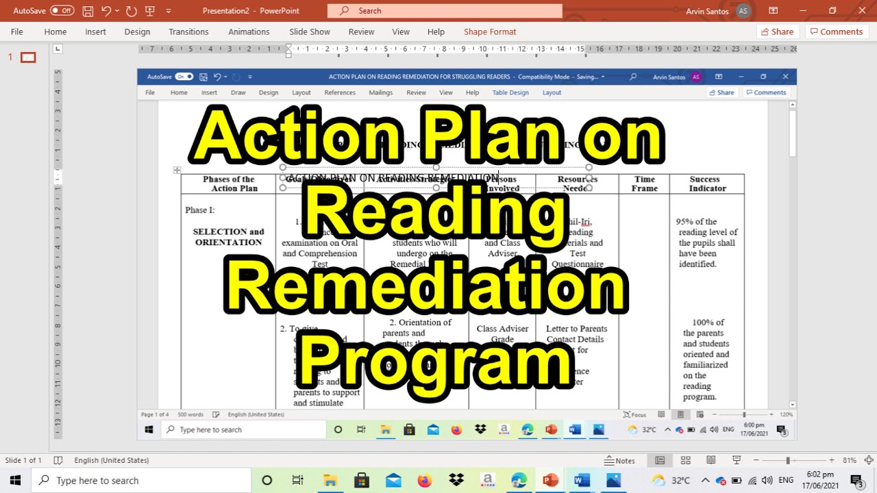 Action Plan On Reading Remediation For Struggling Readers YouTube