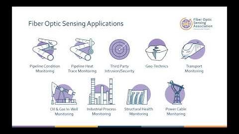 FOSA webinar Advancing Pipeline Safety with Fiber Optic Sensing - FOSA Technology Committee