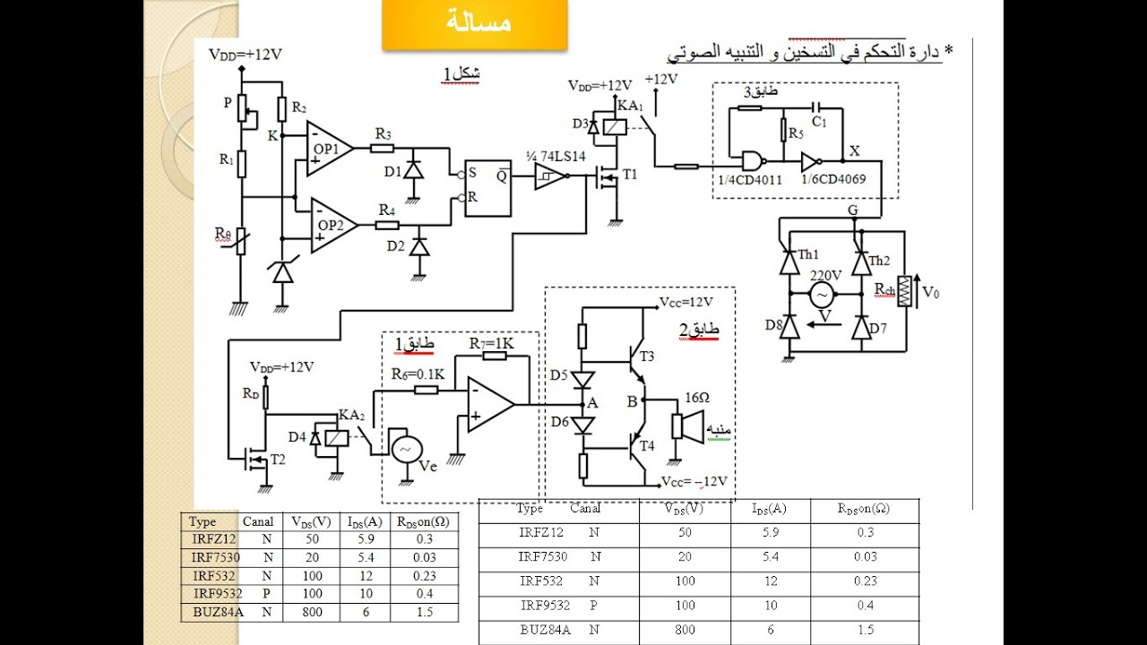 مسالة مراجعة الفصل 1و 2 الهندسة الكهربائية الميسر في الكهرباء