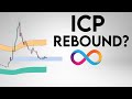 ICP Price Forecast & Rebound Analysis 📈