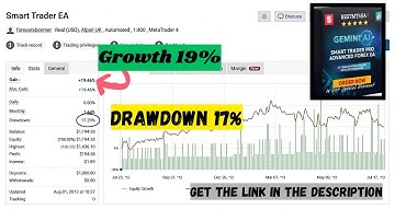 Gemini AI Smart Trader Pro EA – The Ultimate AI Forex Trading Solution