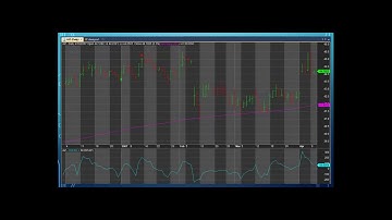Introduction to AmiBroker: AmiBroker at 10,000 feet