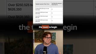 OCR misreads the income limit in a tax table