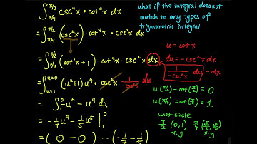 7.2 Part 8/10: Trigonometric Integral | Integral of csc^4(x) * cot^4(x) | Integral Calculus