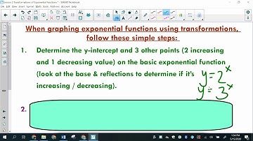 Lesson 2 VIDEO 2 Transformations of exponential functions  Summarizing transformations
