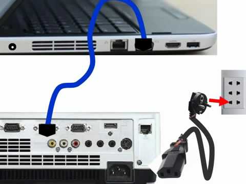 Káº¿t quáº£ hÃ¬nh áº£nh cho káº¿t ná»i mÃ¡y chiáº¿u vá»i laptop