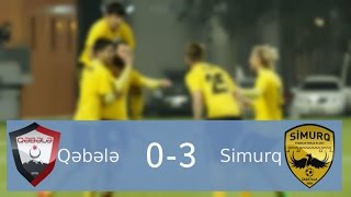 Qəbələ 0-3 Simurq 03.04.2015
