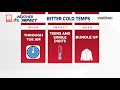 Tracking cold temperatures ahead | Weather Impact Alert