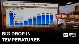First major cooldown of the season is on the way to North Texas