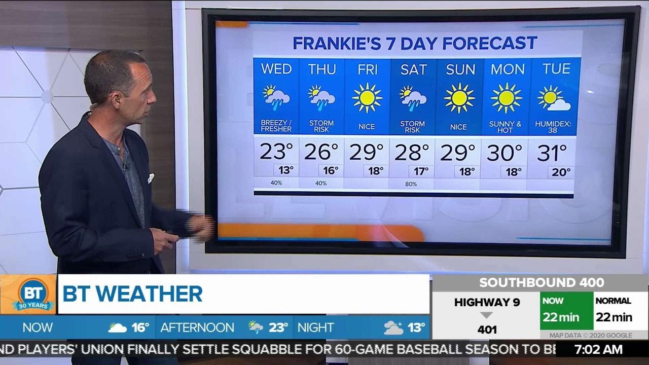 Partly cloudy with a risk of showers - YouTube