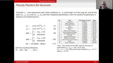 A Novel Piecewise Chaotic Map for Image Encryption