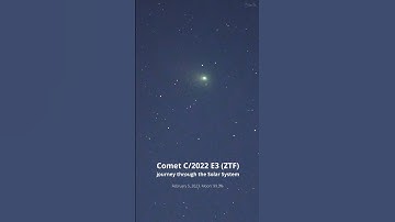 Comet C/2022 E3 (ZTF) journey through the Solar System. #shorts Green Comet