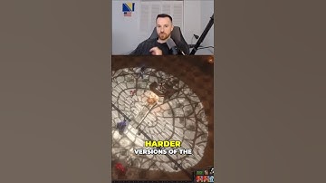 Path of Exile: Crushing Uber Bosses for Epic Loot! #shorts