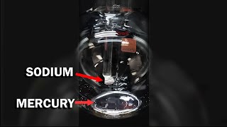 Mixing sodium with mercury