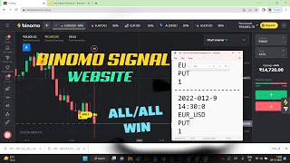 Binomo Signal Website | Best Binomo Non martingle Future Signals | Website Binomo signals | Binomo | screenshot 5