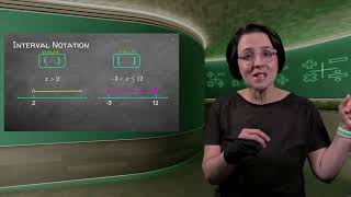 6.2 INEQUALITIES - INTERVAL NOTATION