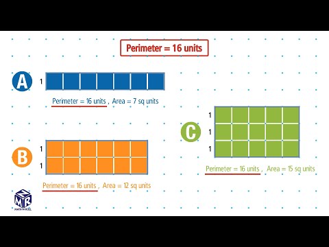 Video: Poate aria și perimetrul să fie egale?