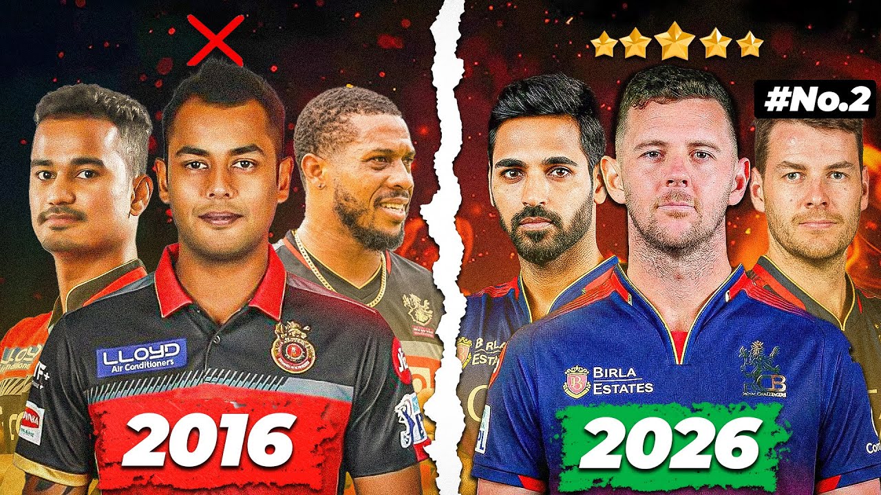Can RCB Actually DEFEND The Title? RCB 2026 Squad Review - YouTube
