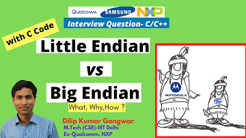 Little Endian and Big Endian with C Program | Interview Question-Qualcomm,NXP,Samsung,Harman