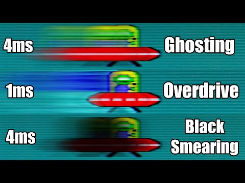 I. Ghosting, Overdrive, Overshoot, Black Smearing или почему Response Time это не Input Lag
