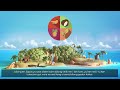 Droughts in the Pacific - Papua New Guinea - Tok Pisin