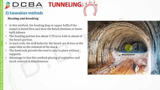 Lec 30 - Tunneling Part 1