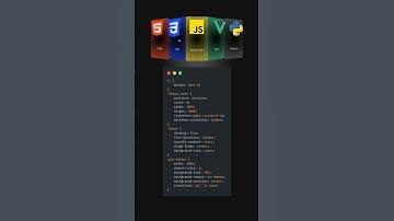 HTML / CSS / JS || 3D Card Gallery #programming #coding #javascript  #webdevelopment
