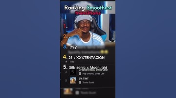 Thumbnail of Ranking The Smoothest Transition #top5 #music