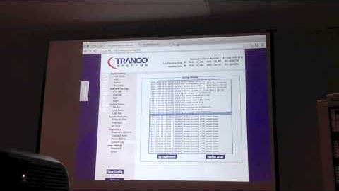 Configuration Part 5    Syslog