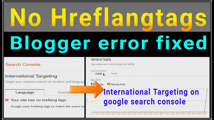 Your site has no hreflang tags error fixed blogspot website 2022 English guide