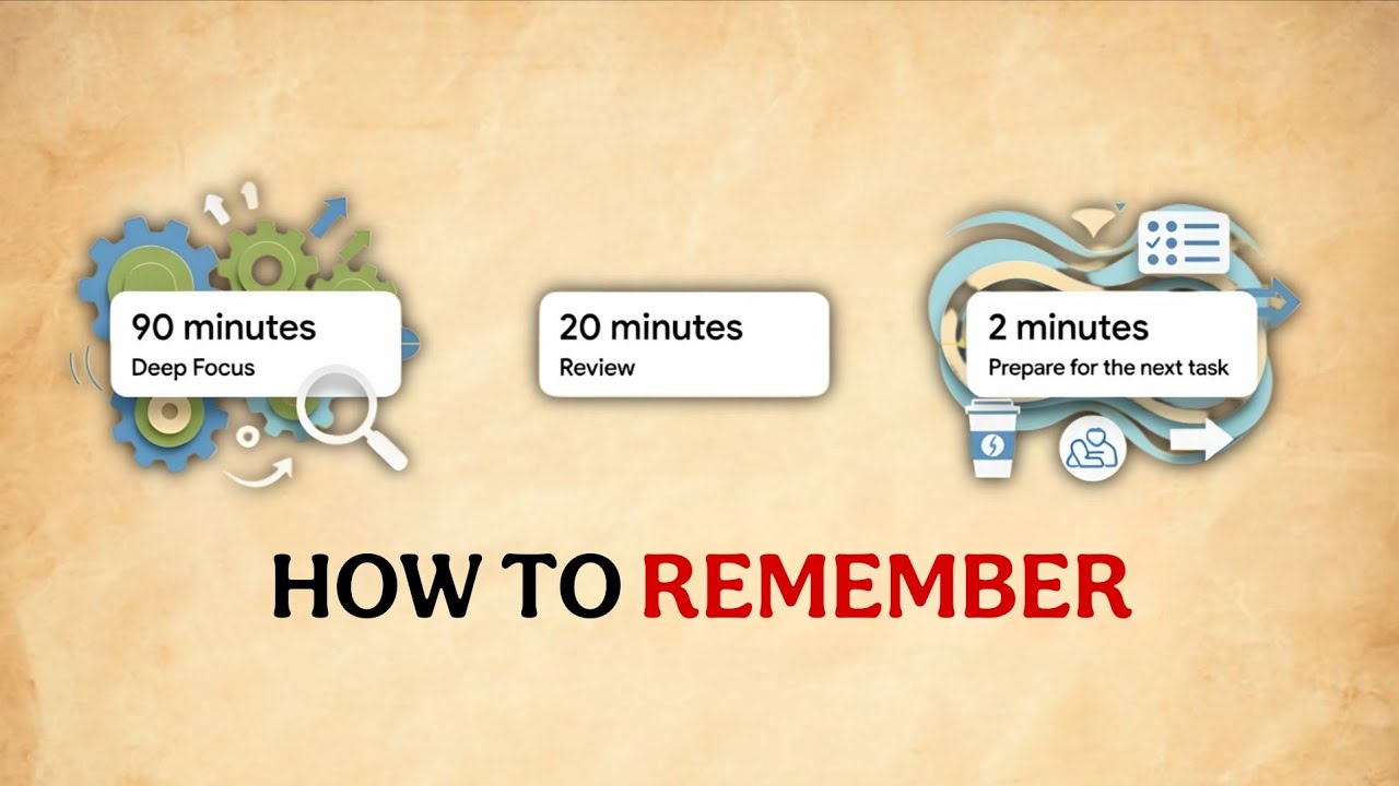 This is How I Upgraded My Brain 🧠