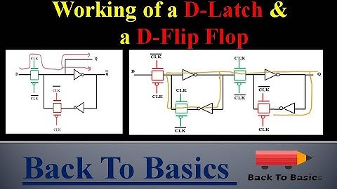 D-Latch & D-Flip flop.