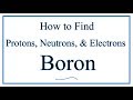 Boron Atomic Structure and Isotopes