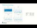 Adaptive Filter Noise Cancellation Demo 🎧
