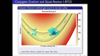 Lectures on FWI 3: Theoretical Background II