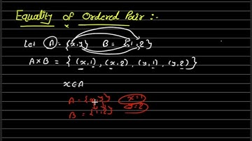 Equality of Ordered Pairs