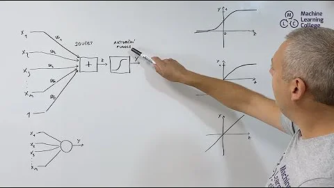 Proč měl mlýn zvláštní postavení ve vývoji společnosti?