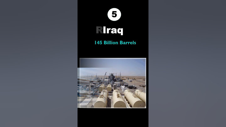 Countries with Largest Oil Reserve